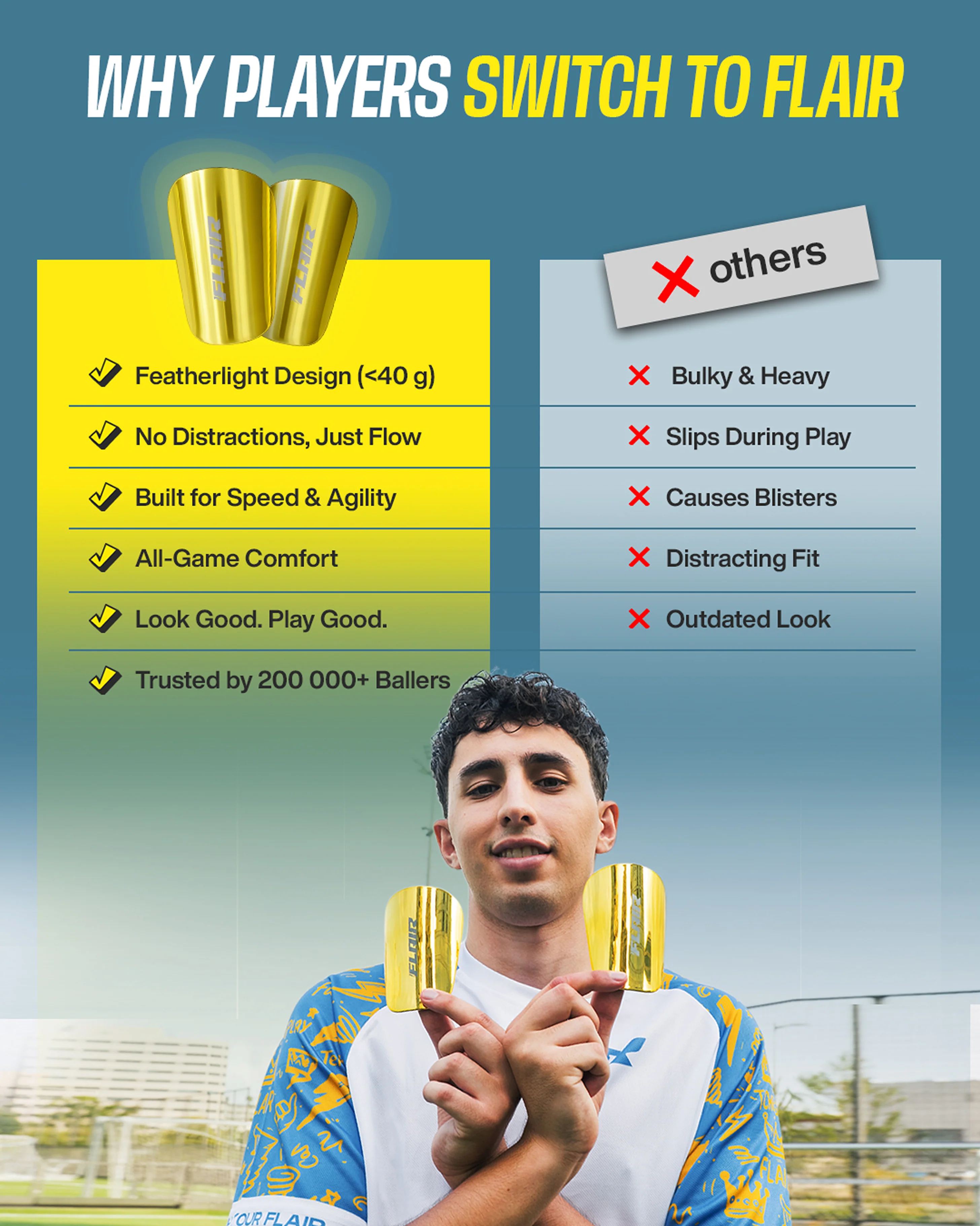 Gold shin pads - Image 6