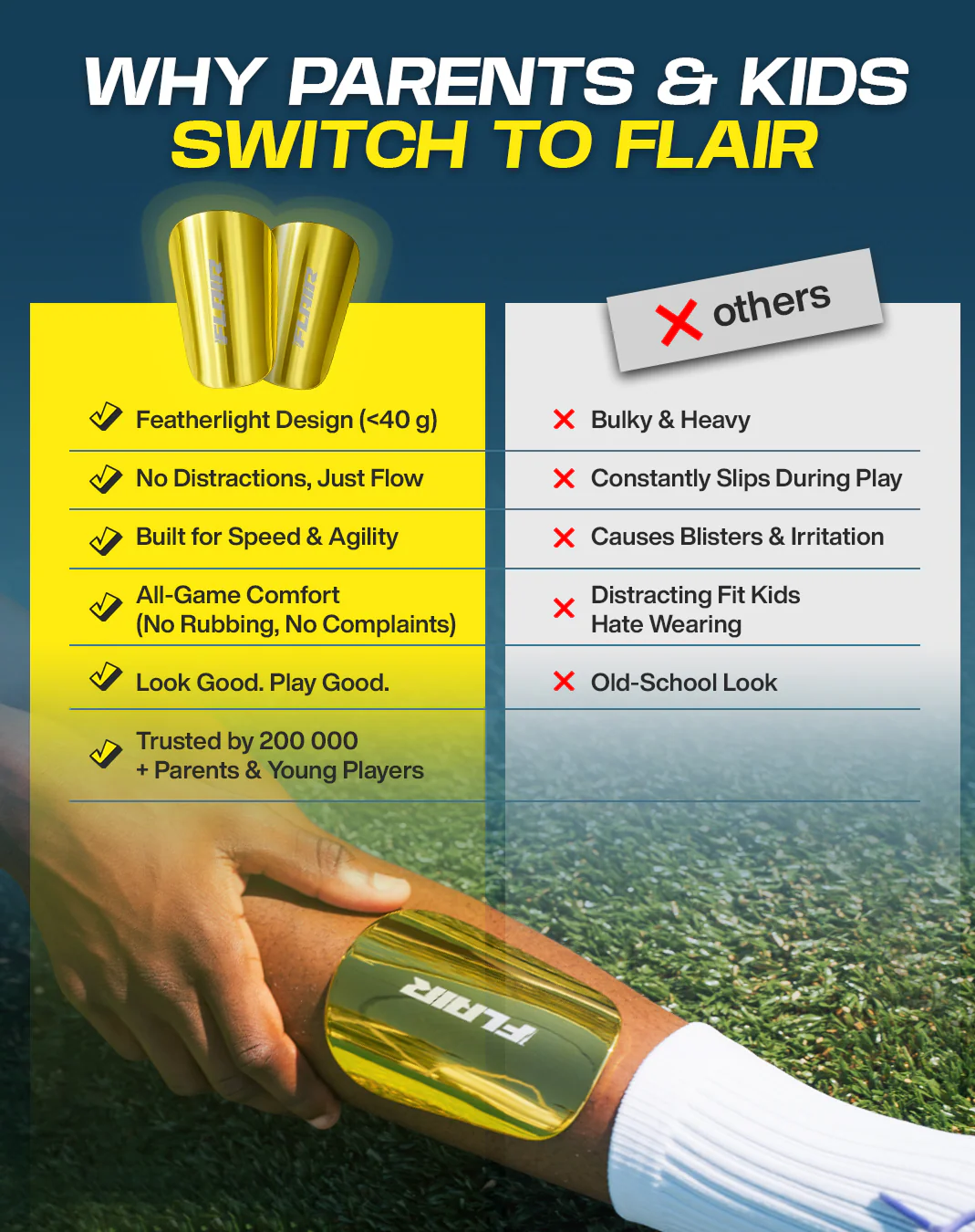Kids Gold Shin pads - Image 7